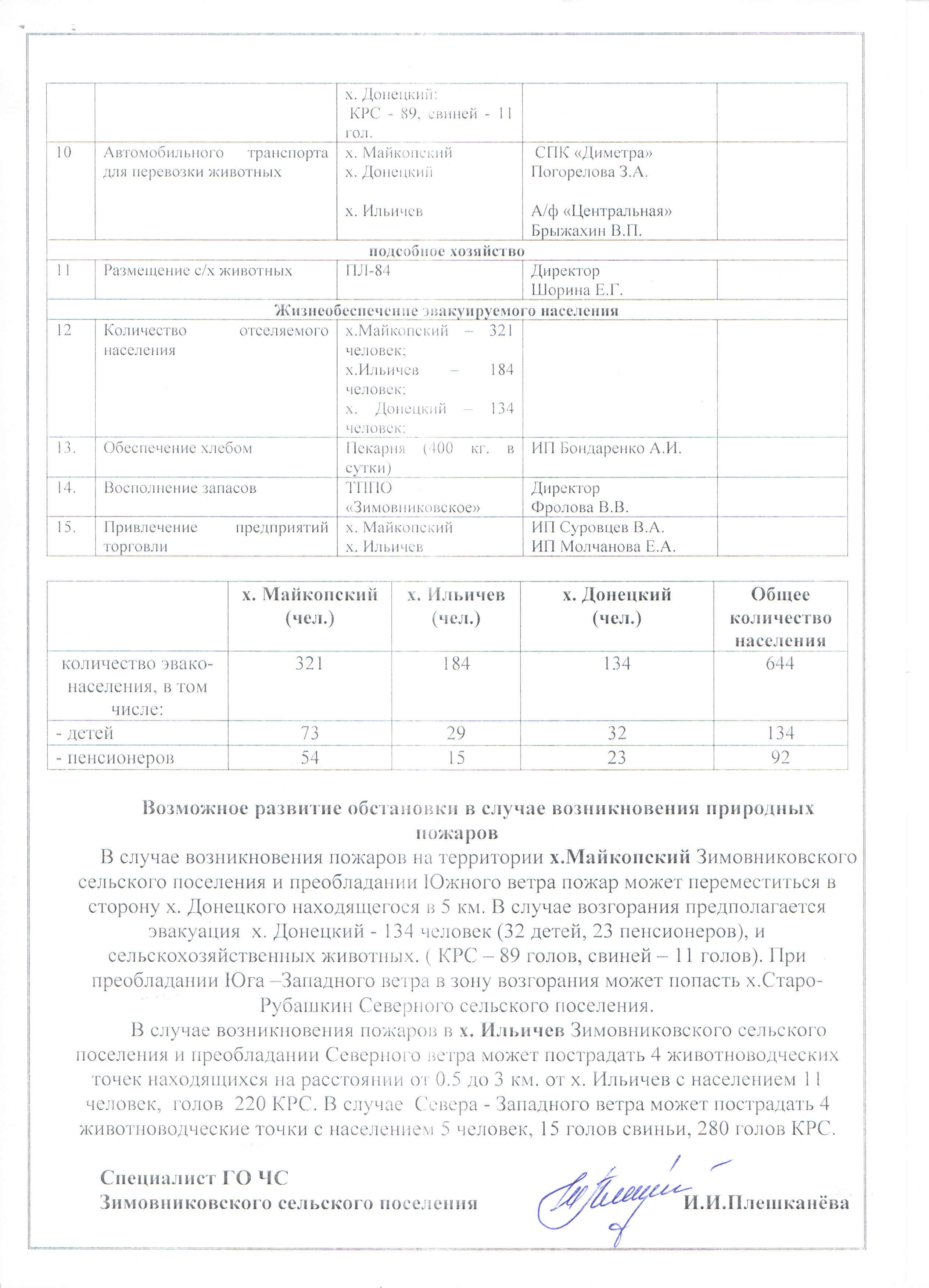 go i chs plan 3