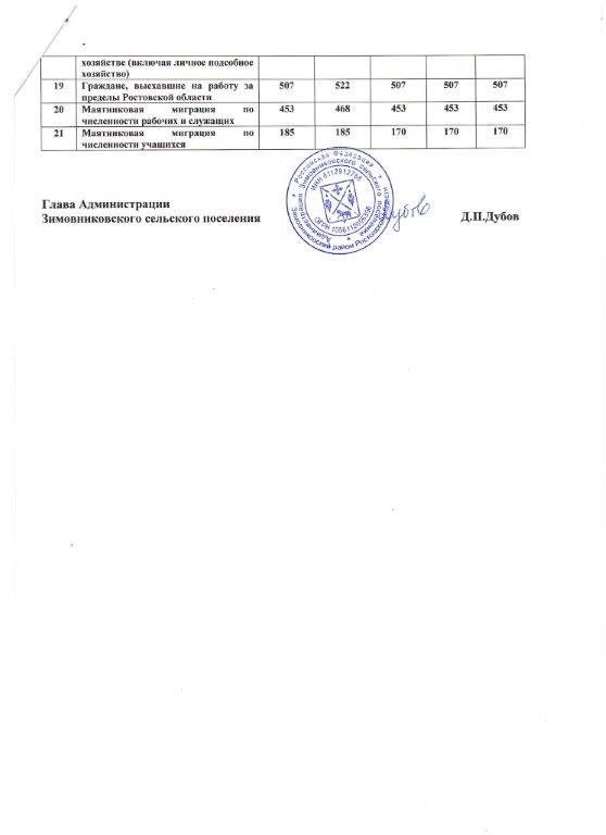 foto-19-02-2021-15-36 3