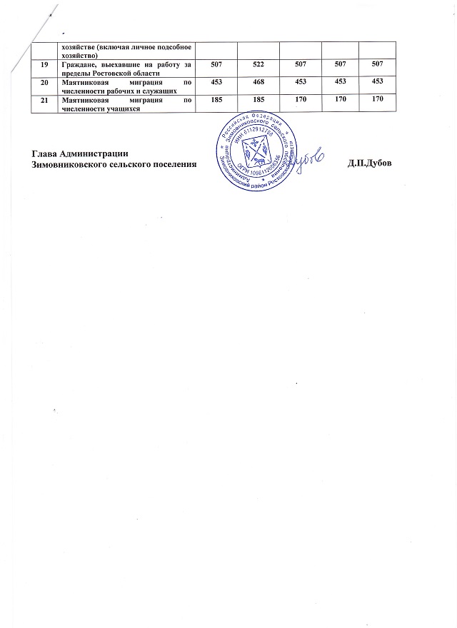 foto-24-02-2021-15-53 2