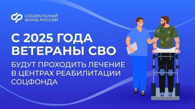 Услуги по медицинской реабилитации и санаторно-курортному лечению